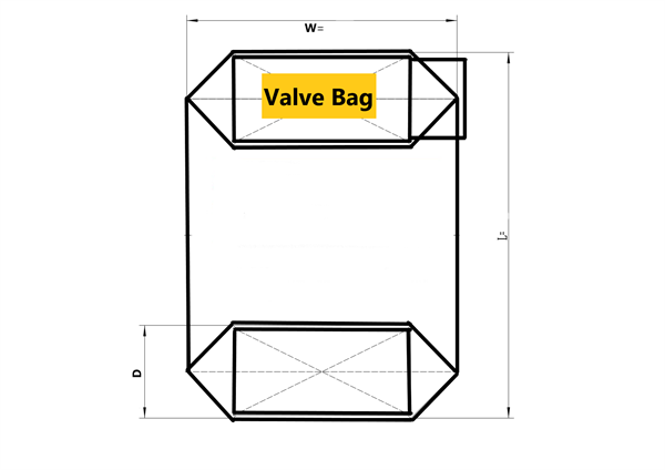 閥口袋與敞口袋有什么區(qū)別？閥口袋包裝機與敞口袋包裝機特點